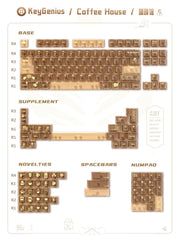 Coffee House PC Transparent Artisan Keycap Set - KeyArtisan