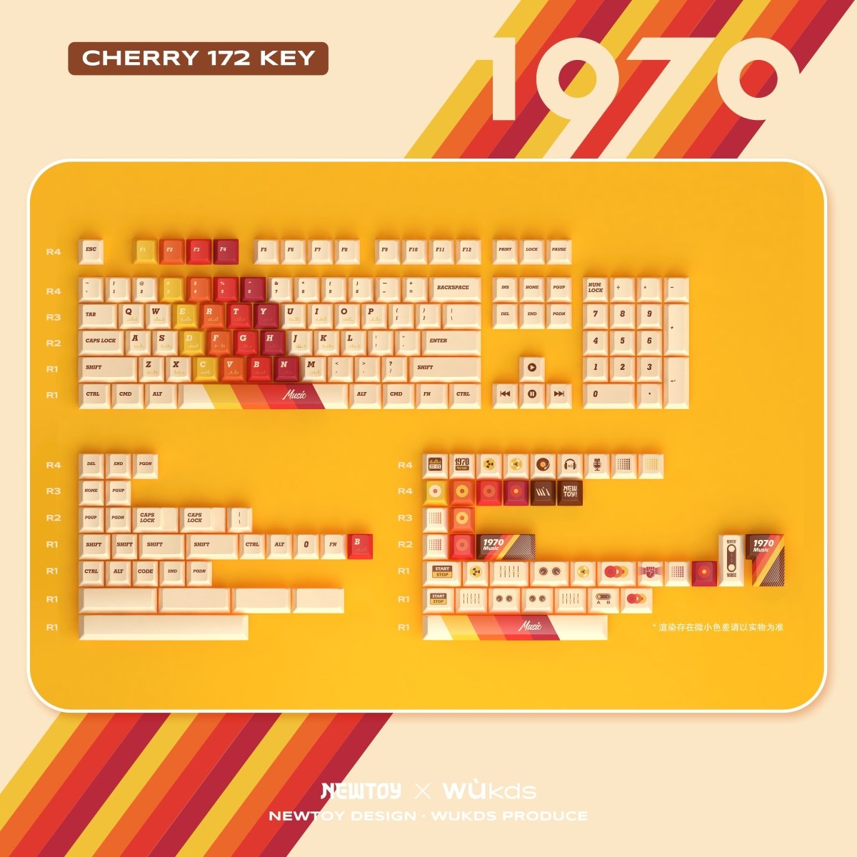 Cool 1970 Theme Retro Vintage Keycap Set - KeyArtisan