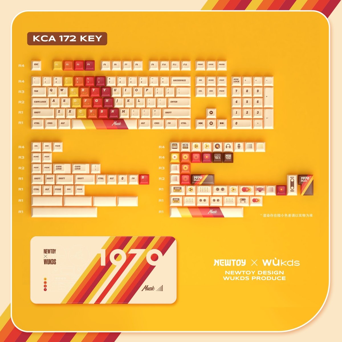 Cool 1970 Theme Retro Vintage Keycap Set - KeyArtisan