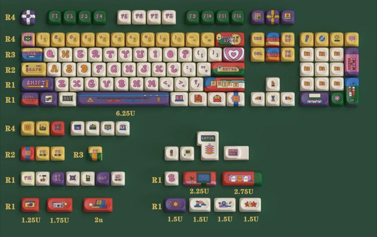 Cool American Retro Theme Graffiti Artisan Keycap Set - KeyArtisan