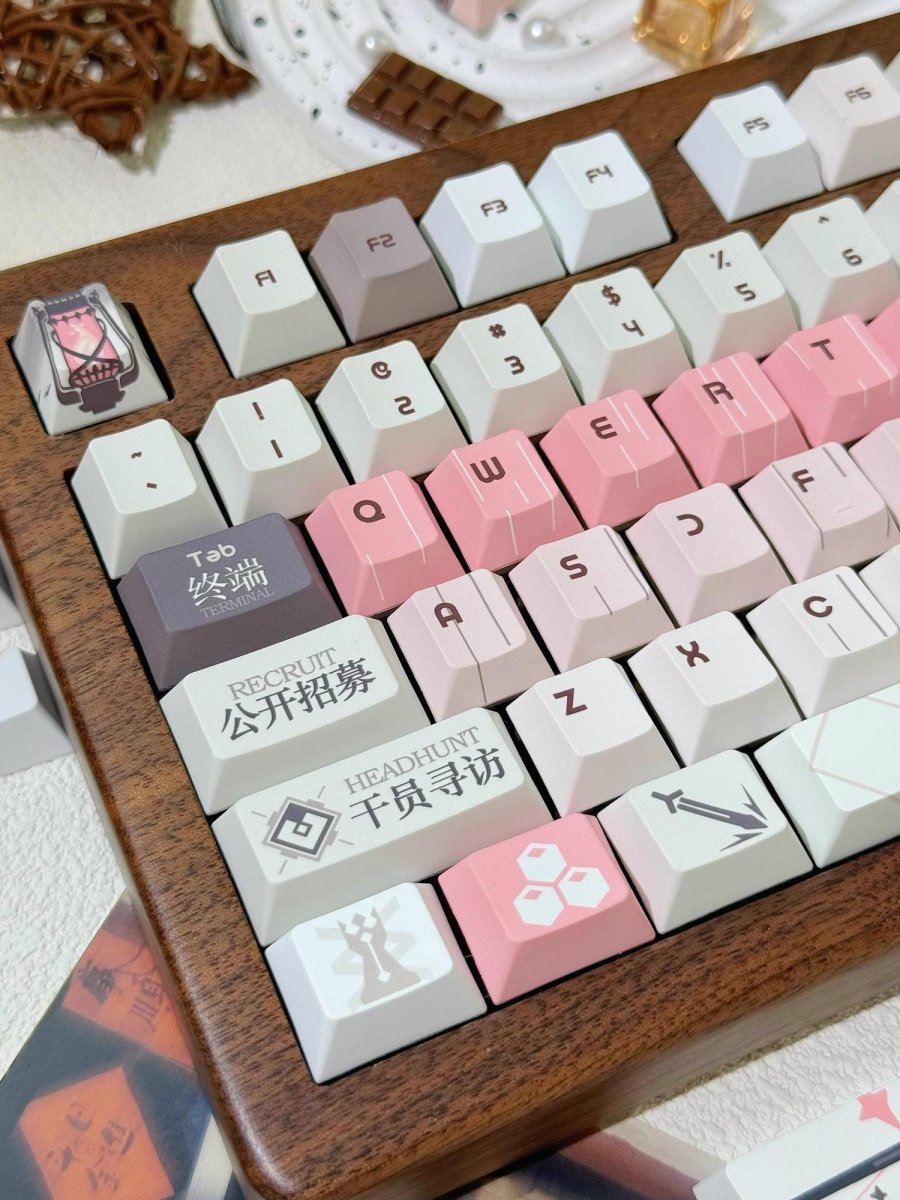 Cool Arknights Irene Theme Anime Keycap Set - KeyArtisan