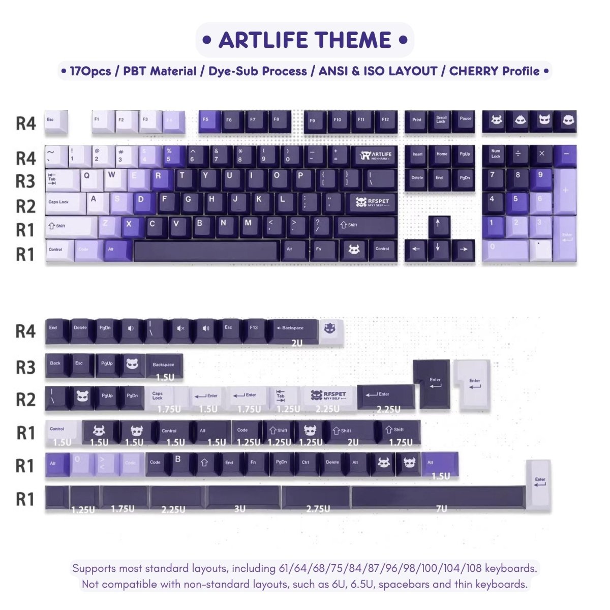 Cool Artlife Theme Purple Gradient Keycap Set - KeyArtisan