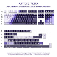 Cool Artlife Theme Purple Gradient Keycap Set - KeyArtisan