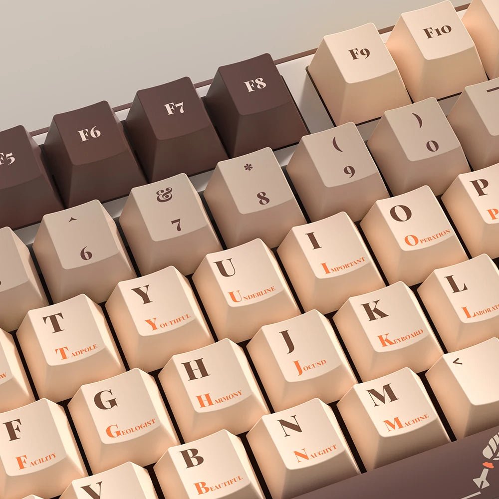 Cool Brown Detective Theme Artisan Keycap Set - KeyArtisan