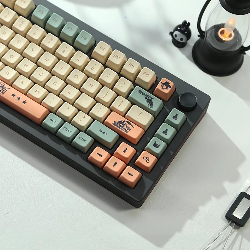 Cool Cowboy Theme Keycap Set - KeyArtisan