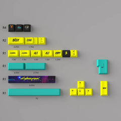 Cool Cyberpunk Theme Artisan Keycap Set - KeyArtisan