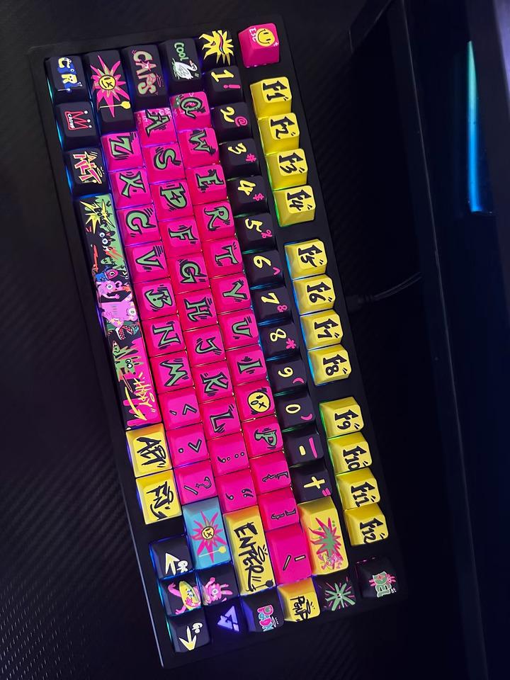Cool Graffiti Enthusiast Theme Keycap Set - KeyArtisan