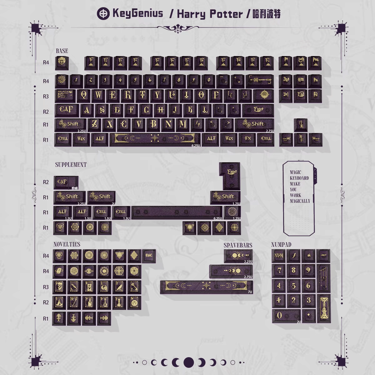 Cool Harry Potter Theme Artisan Keycap Set - KeyArtisan