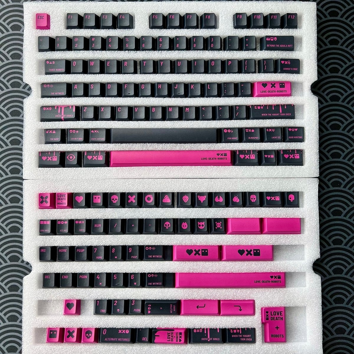 Cool Love Death + Robots Theme Keycap Set - KeyArtisan