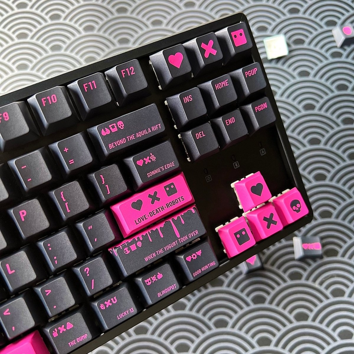 Cool Love Death + Robots Theme Keycap Set - KeyArtisan