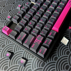 Cool Love Death + Robots Theme Keycap Set - KeyArtisan