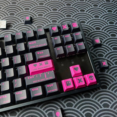 Cool Love Death + Robots Theme Keycap Set - KeyArtisan