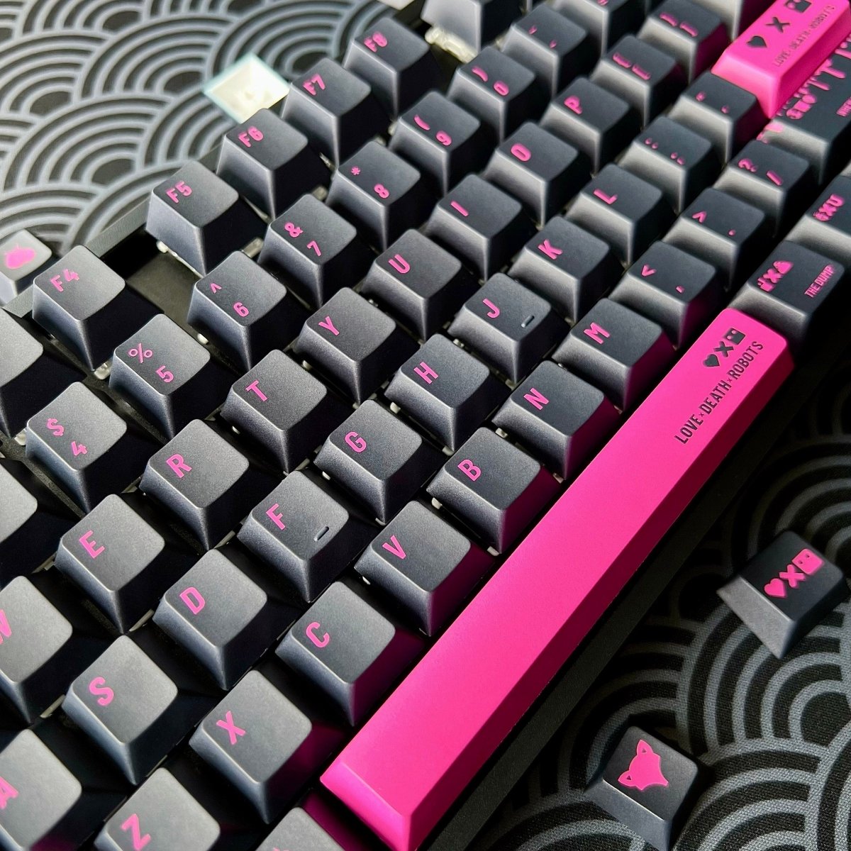 Cool Love Death + Robots Theme Keycap Set - KeyArtisan