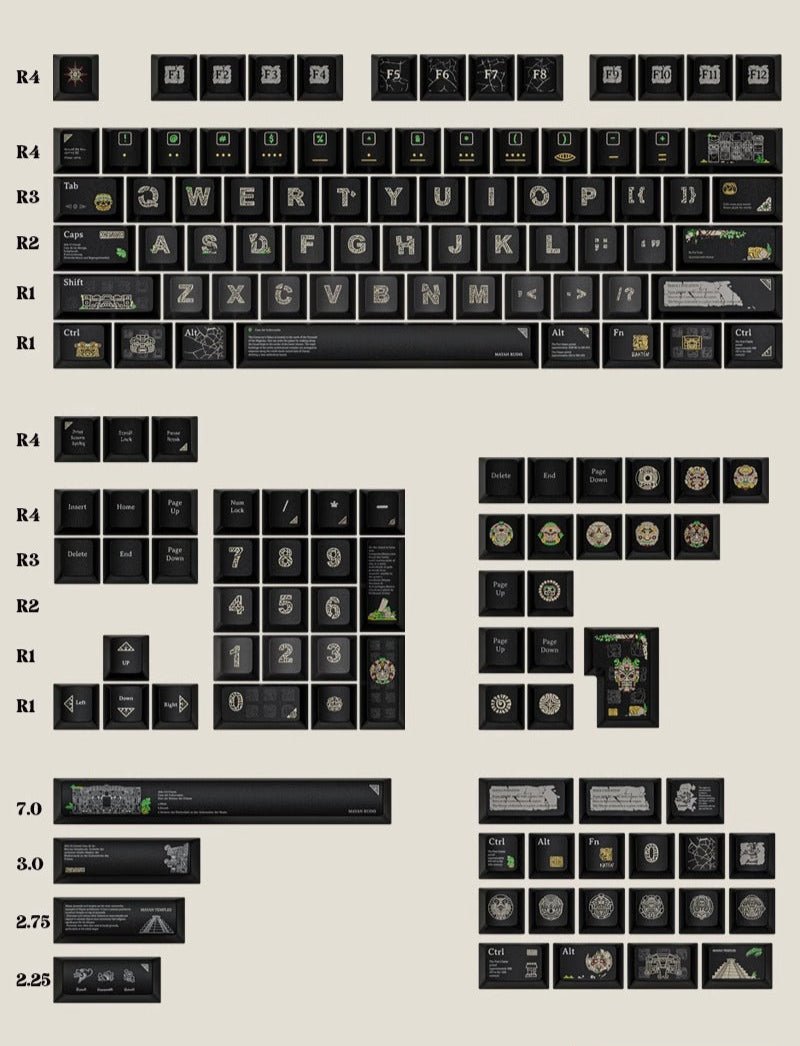 Cool Maya Aztec Theme Backlit Keycap Set - KeyArtisan