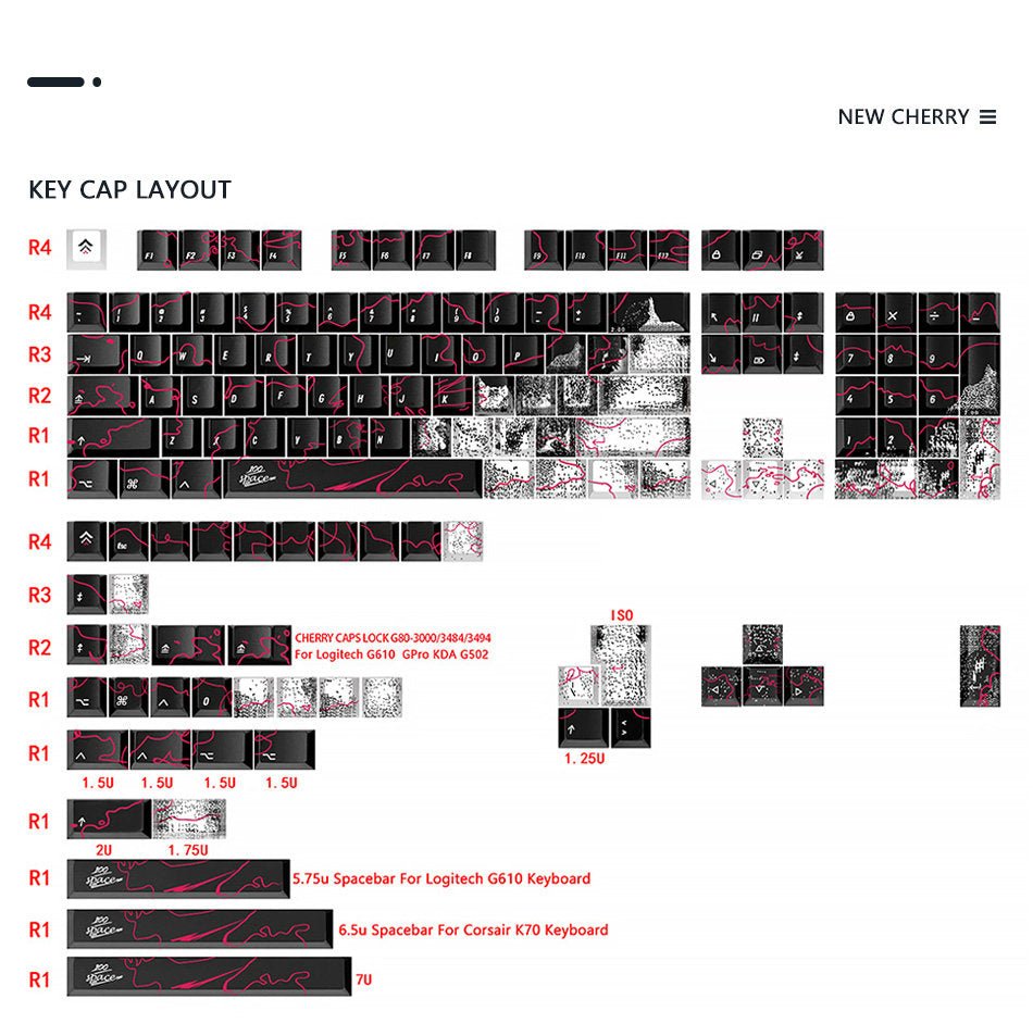 Cool Neon Rift Theme Artisan Graffiti Keycap Set - KeyArtisan