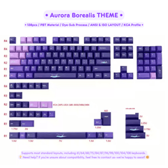 Cool Purple Aurora Borealis Theme Keycap Set - KeyArtisan