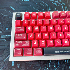 Cool Red Mecha ZAKU Theme Keycap Set - KeyArtisan
