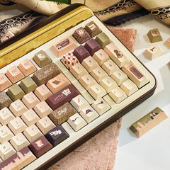 Cool Sherlock Holmes Theme Artisan Keycap Set - KeyArtisan