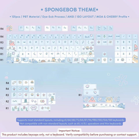 Cute Blue Gradient Spongebob Theme Artisan Keycap Set - KeyArtisan