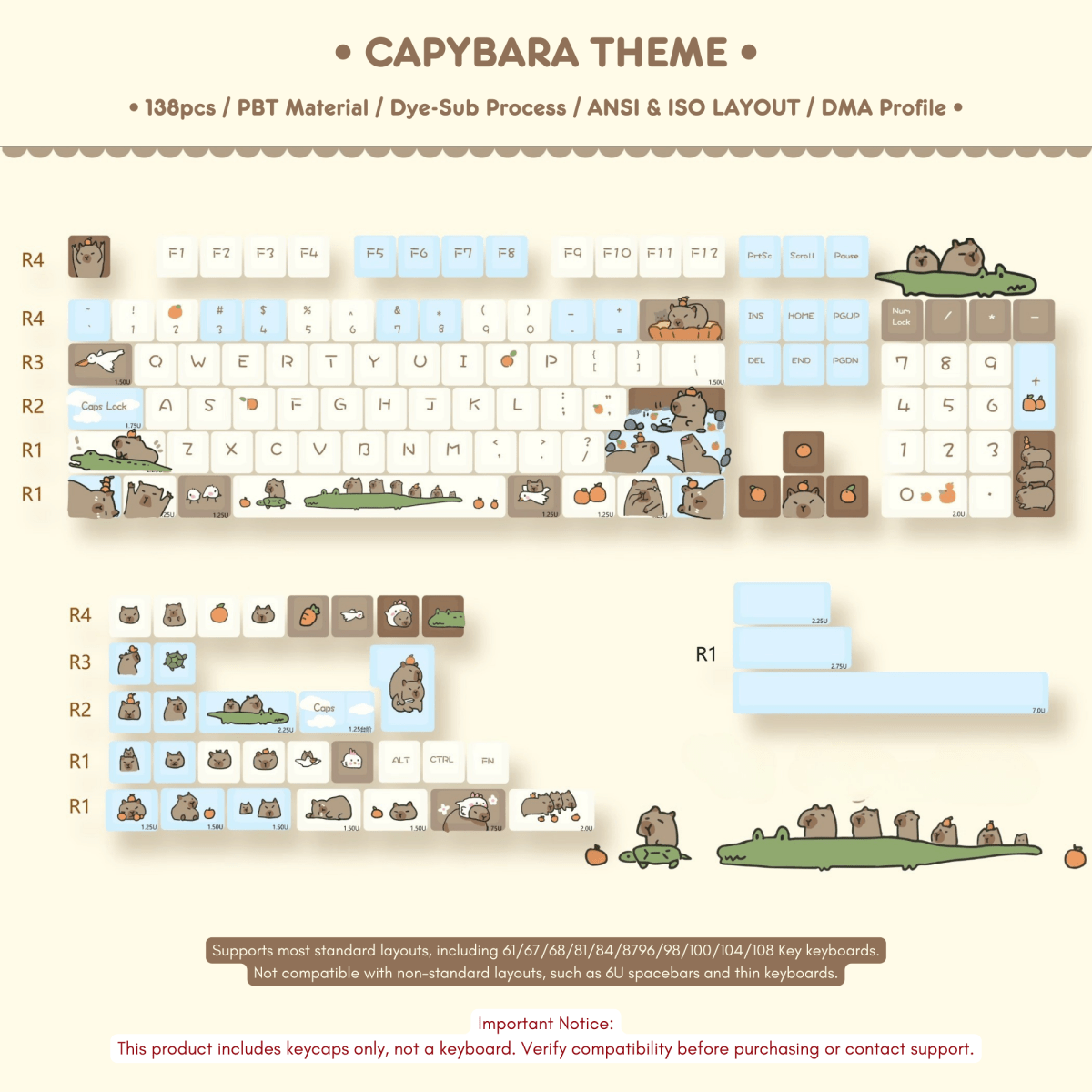 Cute Capybara Theme Artisan Keycap Set - KeyArtisan