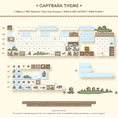 Cute Capybara Theme Artisan Keycap Set - KeyArtisan