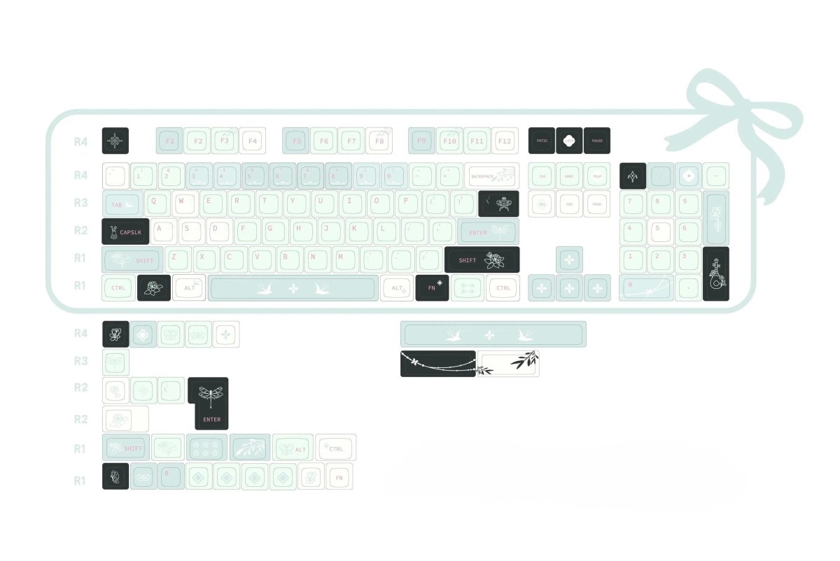 Cute Green Matcha Floral PBT Keycap Set - KeyArtisan