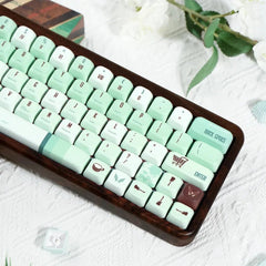 Cute Green Mint Keycap Set - KeyArtisan