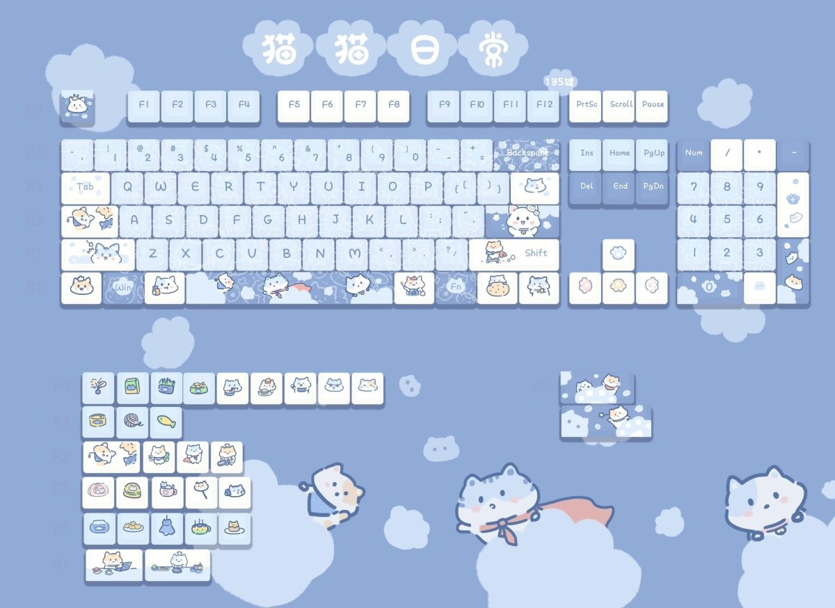 Cute Kitty's Life Theme Blue Cat Keycap Set - KeyArtisan