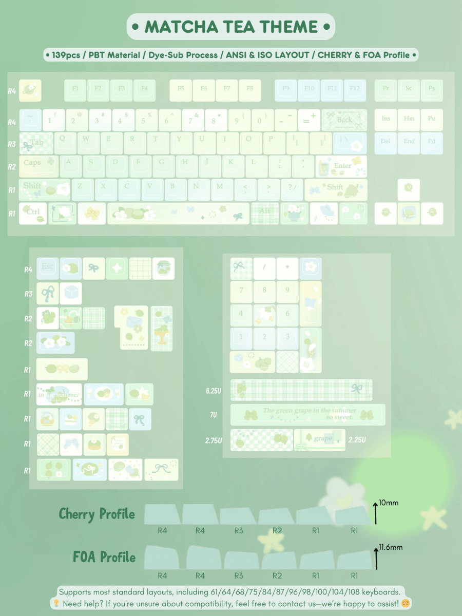 Cute Matcha Tea Theme Green Gradient Keycap Set - KeyArtisan