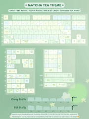 Cute Matcha Tea Theme Green Gradient Keycap Set - KeyArtisan