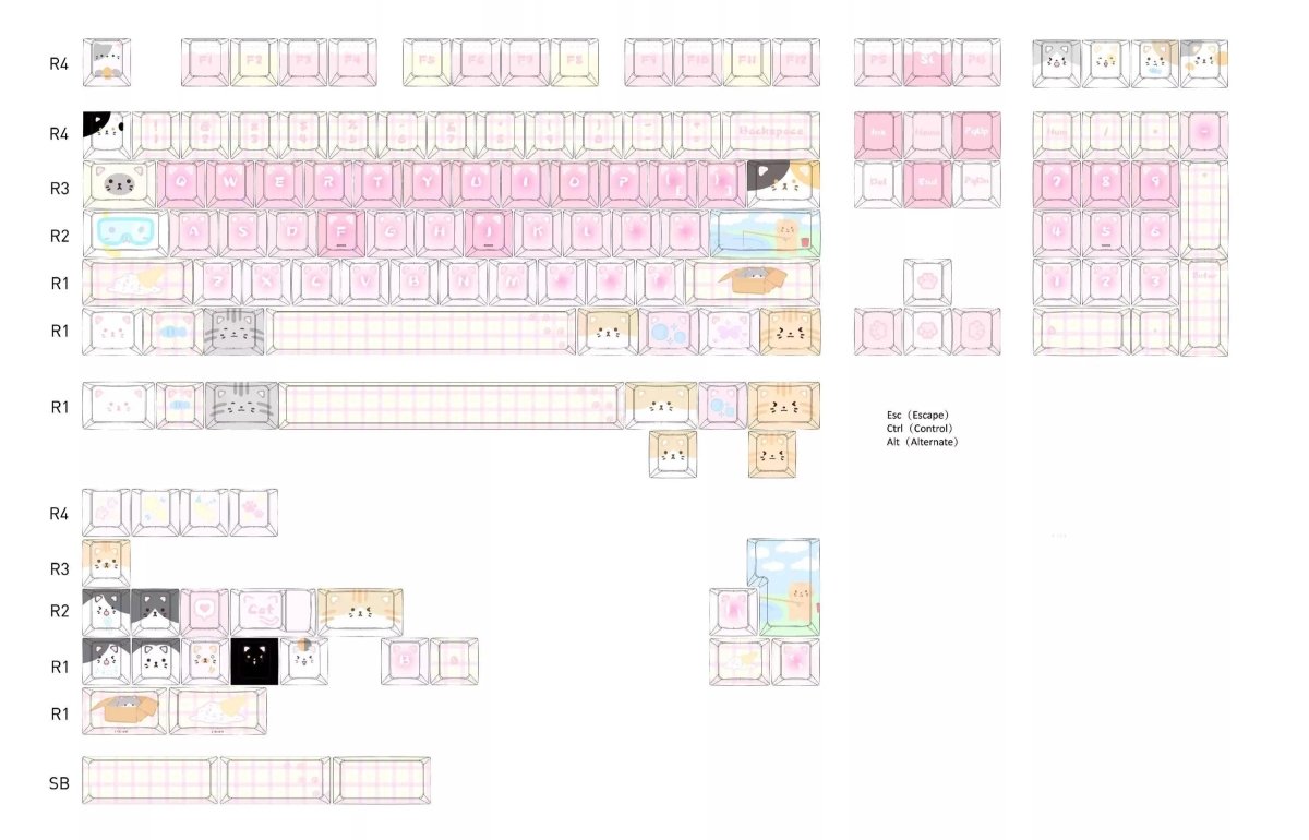 Cute Pink Cat Theme Kawaii Keycap Set - KeyArtisan