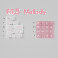 Cute Pink Melody Theme Pastel Keycap Set - KeyArtisan