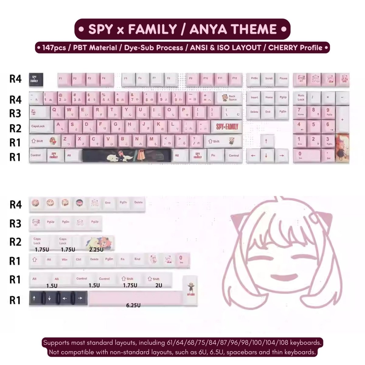 Cute Pink Spy x Family Anya Anime Keycap Set - KeyArtisan