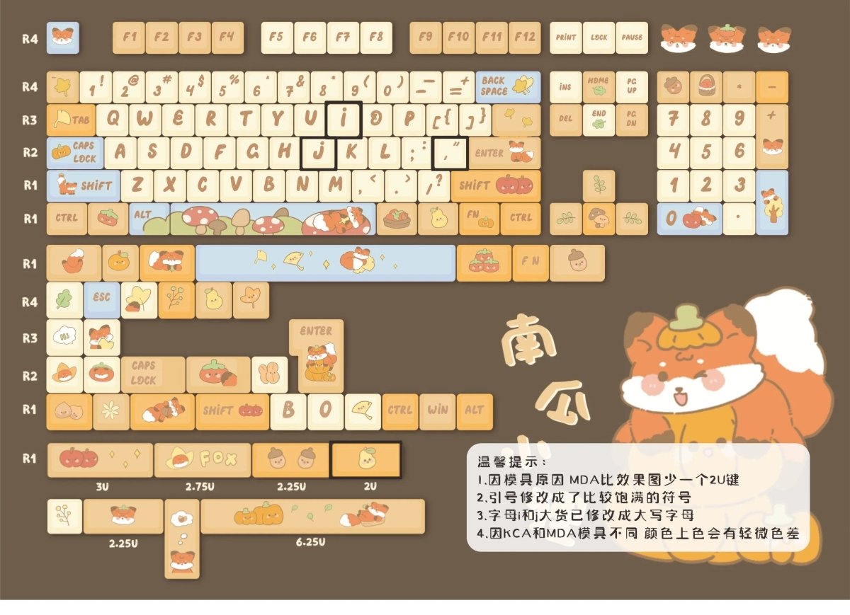 Cute Pumpkin Fox Theme Keycap Set - KeyArtisan