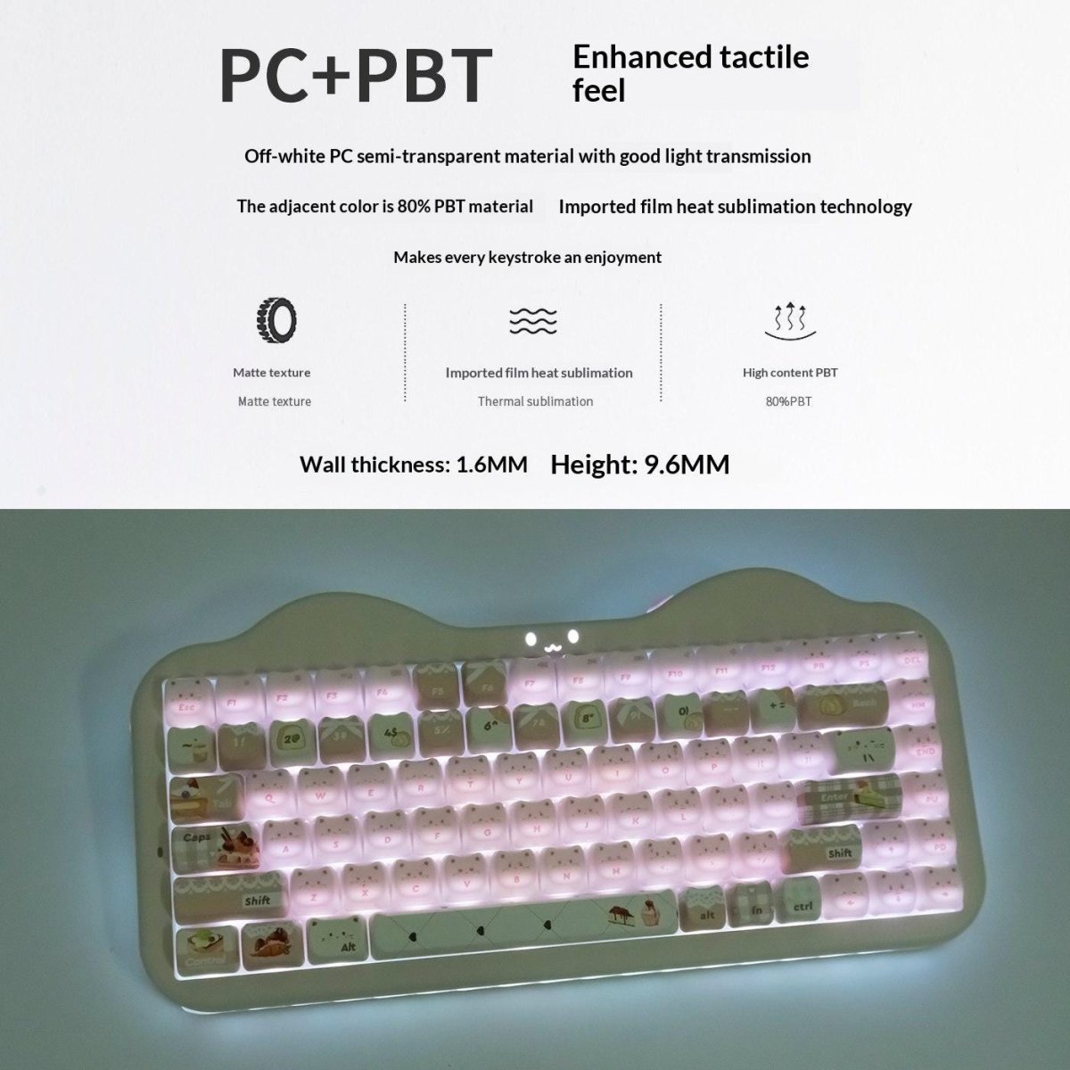 Cute Sweet Cat Bakery Theme Artisan Keycap Set - KeyArtisan