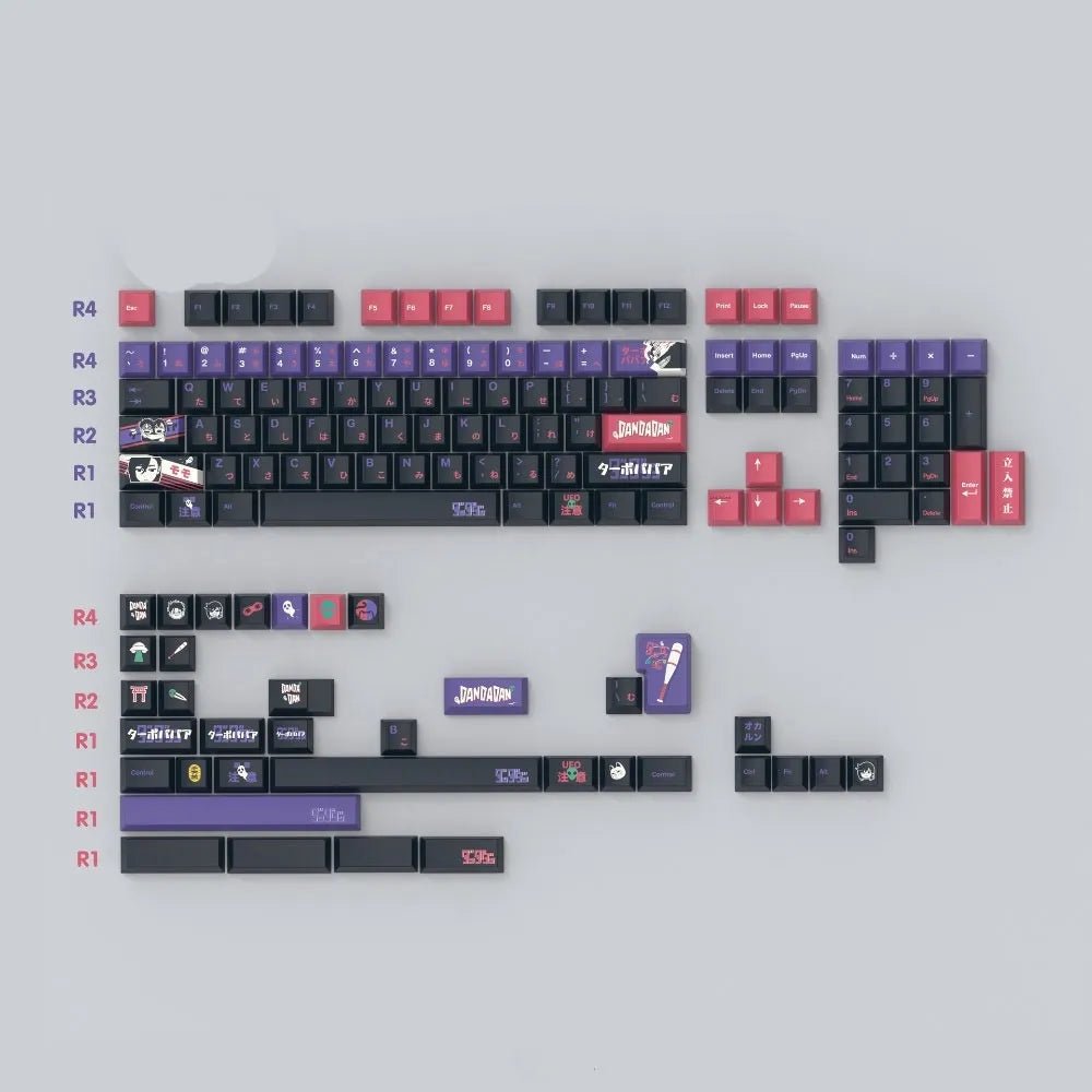 Dandadan Theme Artisan Anime Keycap Set - KeyArtisan