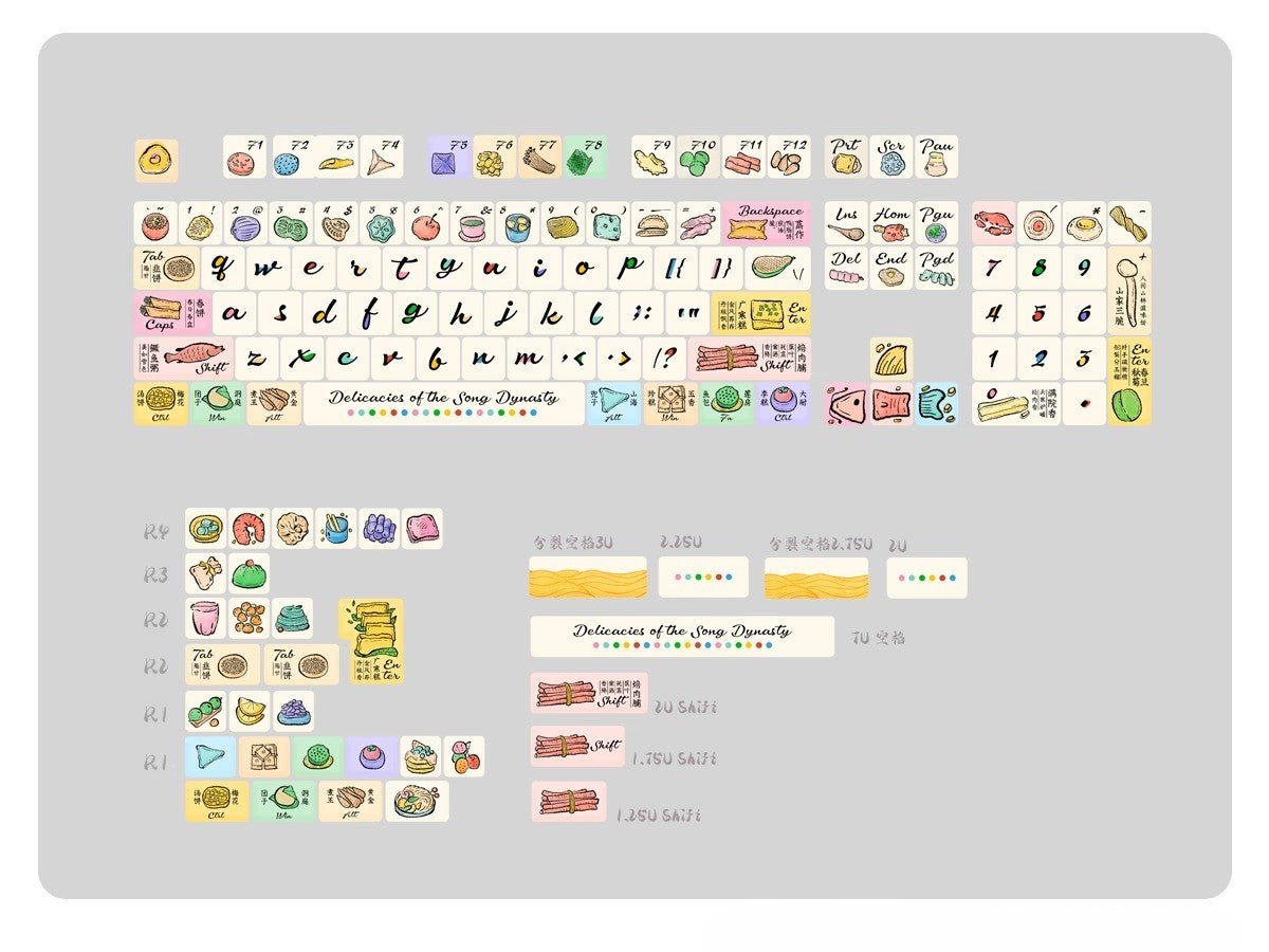 Delicacies of the Song Dynasty Keycap Set - KeyArtisan