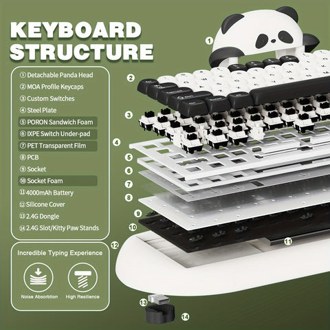 YUNZII C68 Panda Wireless Mechanical Gaming Keyboard - 68 Keys, RGB Backlit, Hot-Swappable with Wireless & Wired Connectivity for Windows/Mac