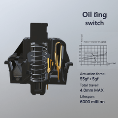 GATERON Oil King Switch – Linear 55gf 5 - Pin Factory Lubed - KeyArtisan