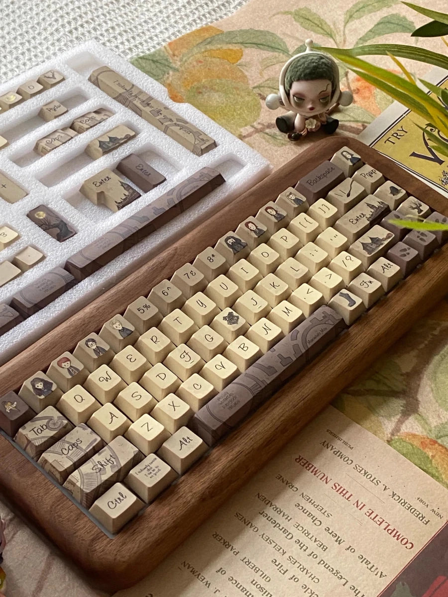Harry Potter Marauder's Map Theme Keycap Set - KeyArtisan