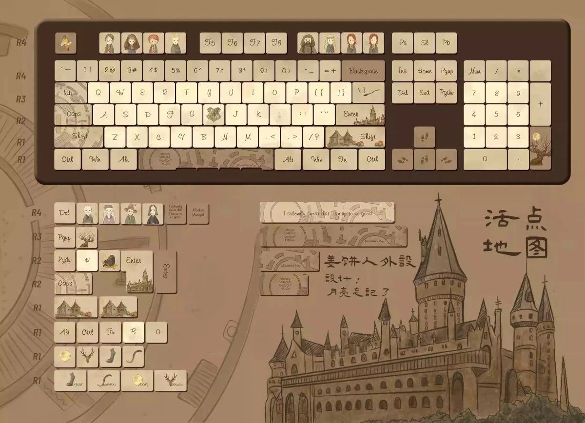 Harry Potter Marauder's Map Theme Keycap Set - KeyArtisan
