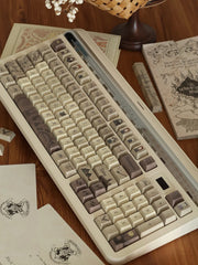 Harry Potter Marauder's Map Theme Keycap Set - KeyArtisan