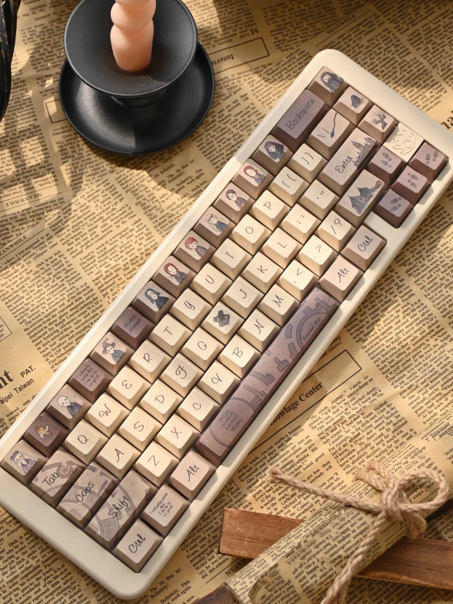 Harry Potter Marauder's Map Theme Keycap Set - KeyArtisan