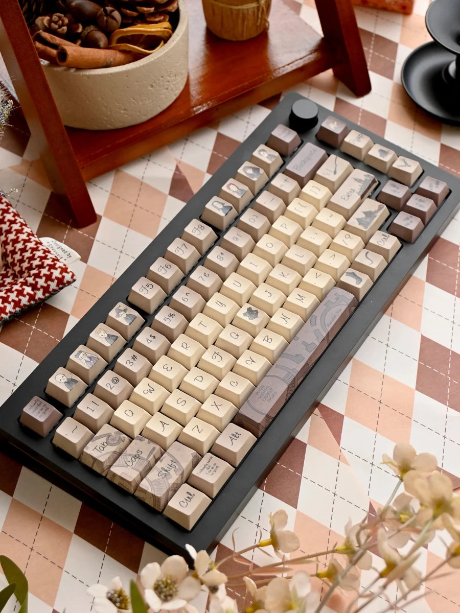 Harry Potter Marauder's Map Theme Keycap Set - KeyArtisan