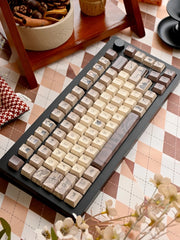 Harry Potter Marauder's Map Theme Keycap Set - KeyArtisan