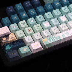 Honkai Star Rail Anaxagoras Theme Keycap Set - KeyArtisan