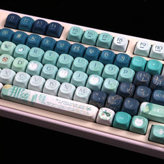 Honkai Star Rail Anaxagoras Theme Keycap Set - KeyArtisan