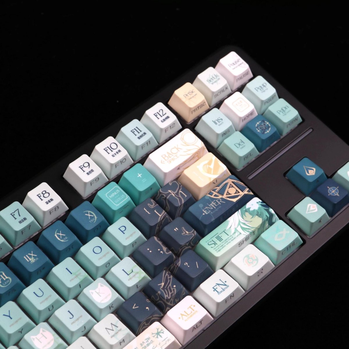 Honkai Star Rail Anaxagoras Theme Keycap Set - KeyArtisan
