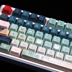 Honkai Star Rail Anaxagoras Theme Keycap Set - KeyArtisan