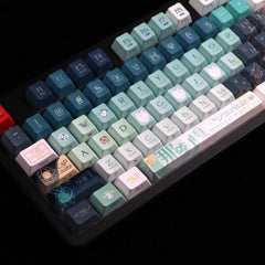 Honkai Star Rail Anaxagoras Theme Keycap Set - KeyArtisan